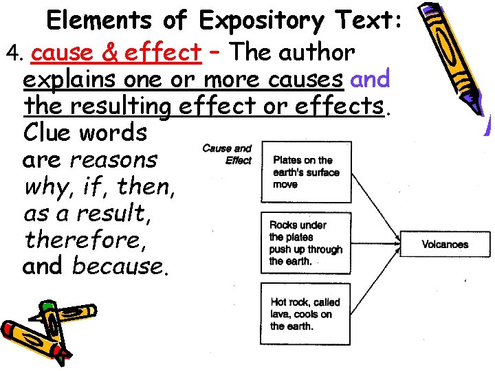 Elements of Expository Text: 4. cause & effect – The author explains one or
