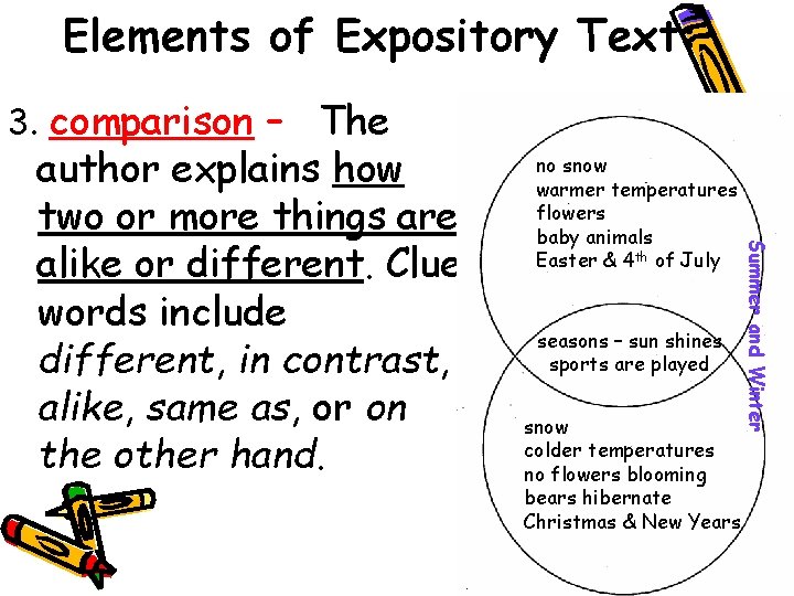 Elements of Expository Text: 3. comparison – no snow warmer temperatures flowers baby animals Elements of Expository Text: 3. comparison – no snow warmer temperatures flowers baby animals