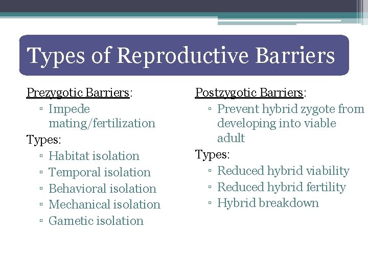 Types of Reproductive Barriers Prezygotic Barriers: ▫ Impede mating/fertilization Types: ▫ Habitat isolation ▫