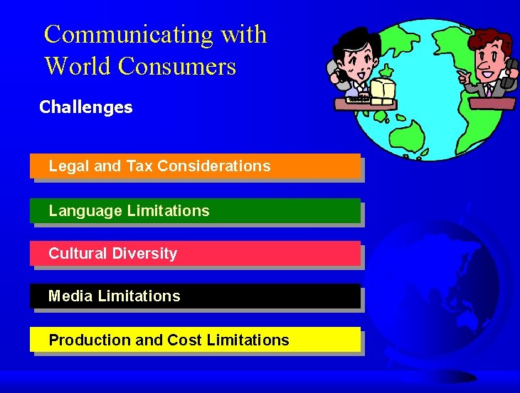 Communicating with World Consumers Challenges Legal and Tax Considerations Language Limitations Cultural Diversity Media