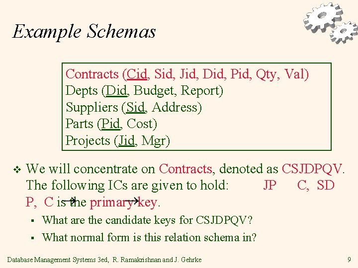 Example Schemas Contracts (Cid, Sid, Jid, Did, Pid, Qty, Val) Depts (Did, Budget, Report)