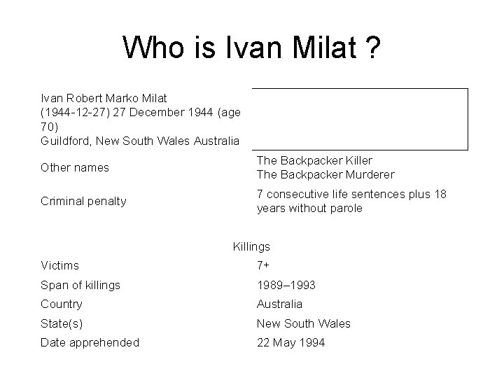 Who is Ivan Milat ? Ivan Robert Marko Milat (1944 -12 -27) 27 December