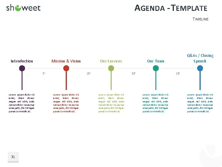 AGENDA - TEMPLATE TIMELINE Introduction Mission & Vision 5’ Lorem ipsum dolor sit amet,