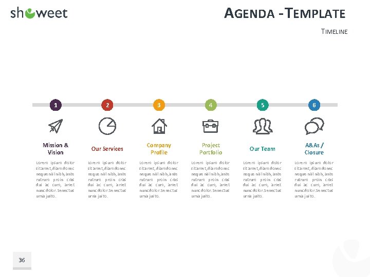 AGENDA - TEMPLATE TIMELINE 36 1 2 3 4 5 6 Mission & Vision