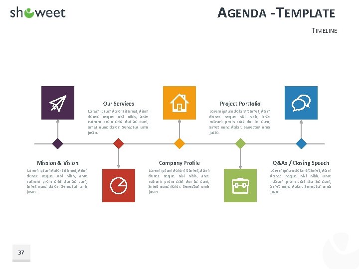 AGENDA - TEMPLATE TIMELINE 37 Our Services Project Portfolio Lorem ipsum dolor sit amet,