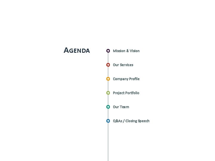 AGENDA Mission & Vision Our Services Company Profile Project Portfolio Our Team Q&As /