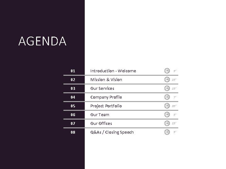 AGENDA 01 Introduction - Welcome 02 Mission & Vision 15’ 03 Our Services 25’