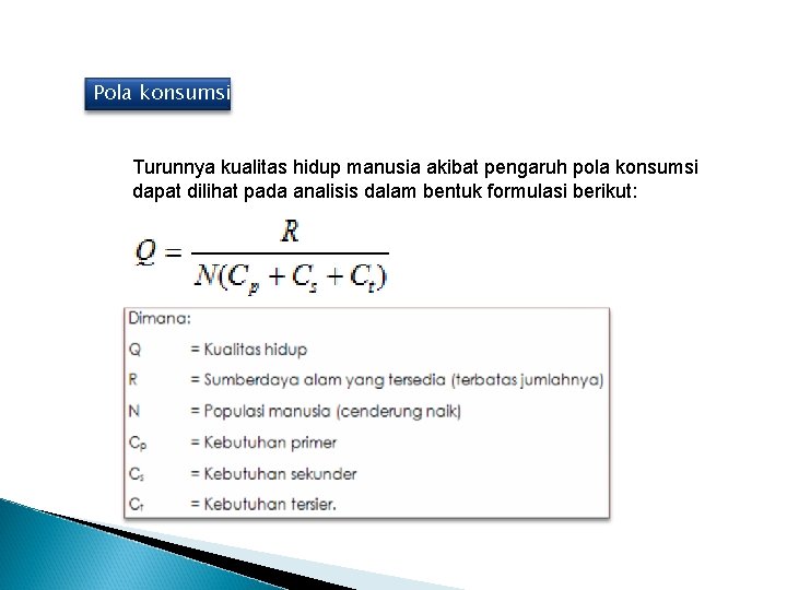 Pola konsumsi Turunnya kualitas hidup manusia akibat pengaruh pola konsumsi dapat dilihat pada analisis