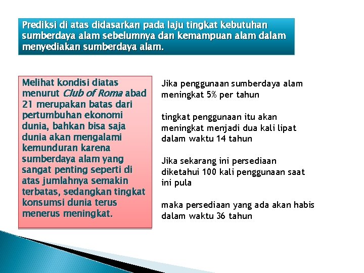 Prediksi di atas didasarkan pada laju tingkat kebutuhan sumberdaya alam sebelumnya dan kemampuan alam