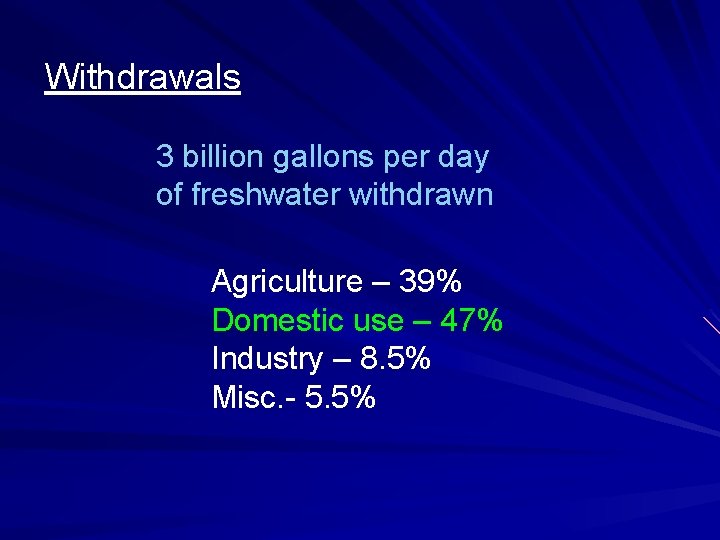 Withdrawals 3 billion gallons per day of freshwater withdrawn Agriculture – 39% Domestic use