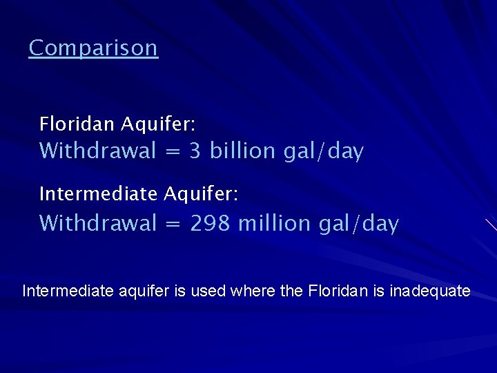 Comparison Floridan Aquifer: Withdrawal = 3 billion gal/day Intermediate Aquifer: Withdrawal = 298 million