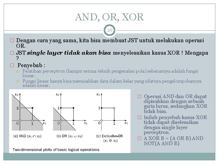 AND, OR, XOR 28 � Dengan cara yang sama, kita bisa membuat JST untuk