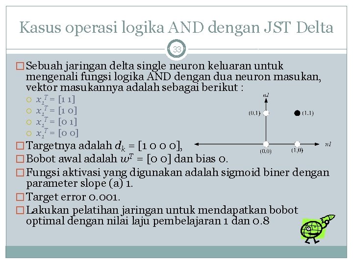 Kasus operasi logika AND dengan JST Delta 33 � Sebuah jaringan delta single neuron