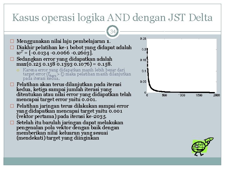 Kasus operasi logika AND dengan JST Delta 34 � Menggunakan nilai laju pembelajaran 1.