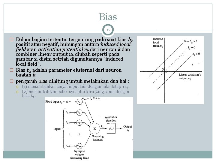 Bias 6 � Dalam bagian tertentu, tergantung pada saat bias bk positif atau negatif,