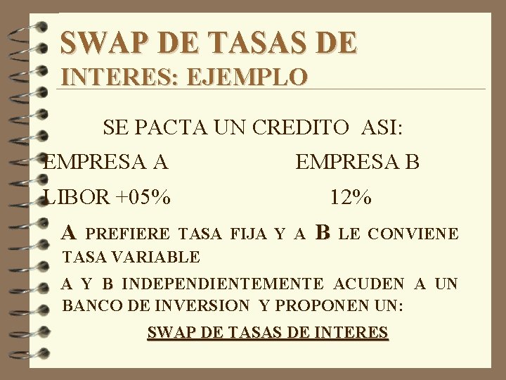 SWAP DE TASAS DE INTERES: EJEMPLO SE PACTA UN CREDITO ASI: EMPRESA A EMPRESA