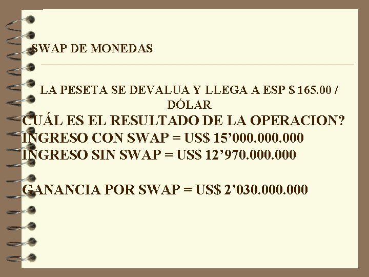 SWAP DE MONEDAS LA PESETA SE DEVALUA Y LLEGA A ESP $ 165. 00