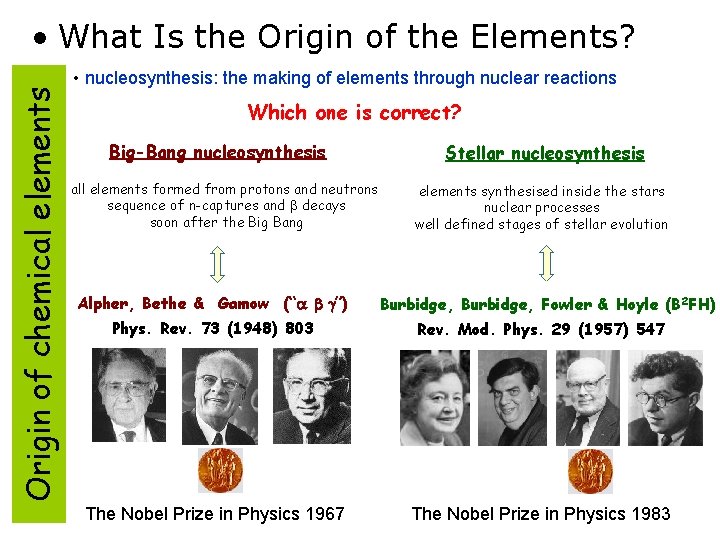 Origin of chemical elements • What Is the Origin of the Elements? • nucleosynthesis: