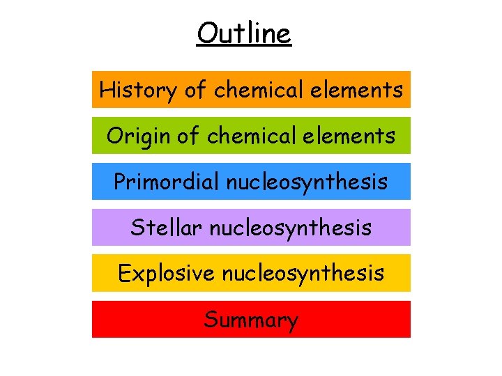 Outline History of chemical elements Origin of chemical elements Primordial nucleosynthesis Stellar nucleosynthesis Explosive