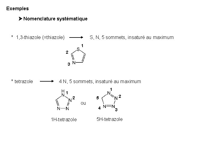 Exemples Nomenclature systématique * 1, 3 -thiazole (=thiazole) S, N, 5 sommets, insaturé au