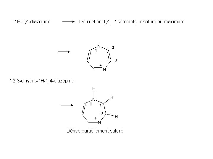 * 1 H-1, 4 -diazépine Deux N en 1, 4; 7 sommets; insaturé au