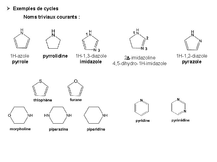  Exemples de cycles Noms triviaux courants : 1 H-azole pyrrolidine 1 H-1, 3