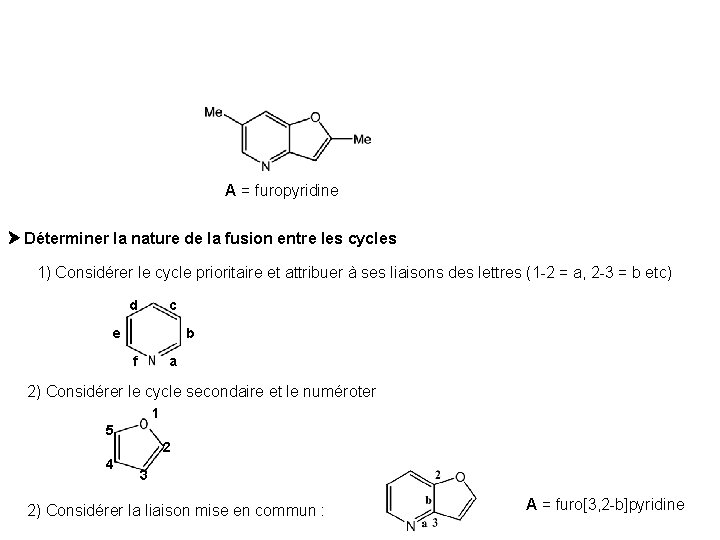 A = furopyridine Déterminer la nature de la fusion entre les cycles 1) Considérer