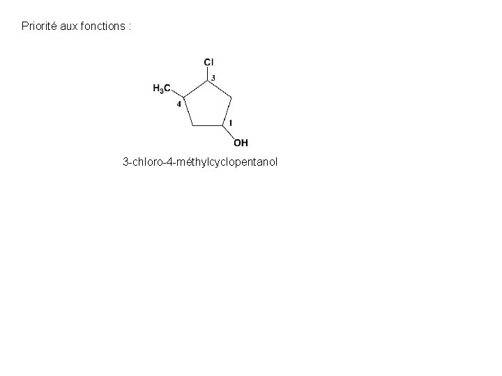 Priorité aux fonctions : 3 -chloro-4 -méthylcyclopentanol 