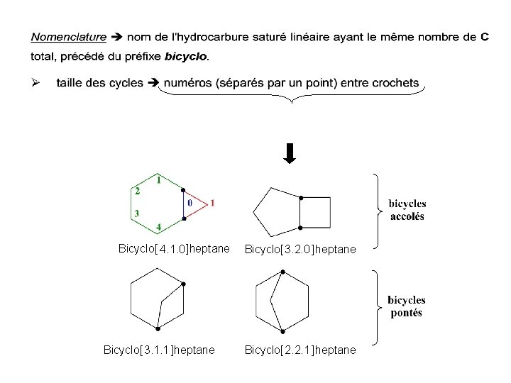Bicyclo[ 4. 1. 0 ]heptane Bicyclo[ 3. 1. 1 ]heptane Bicyclo[ 3. 2. 0