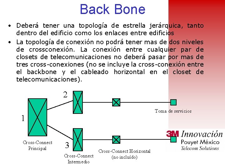 Back Bone • Deberá tener una topología de estrella jerárquica, tanto dentro del edificio