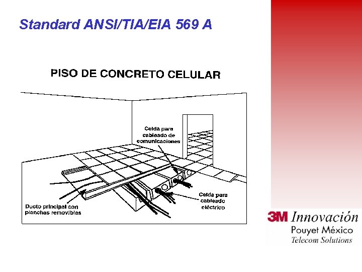 Standard ANSI/TIA/EIA 569 A 