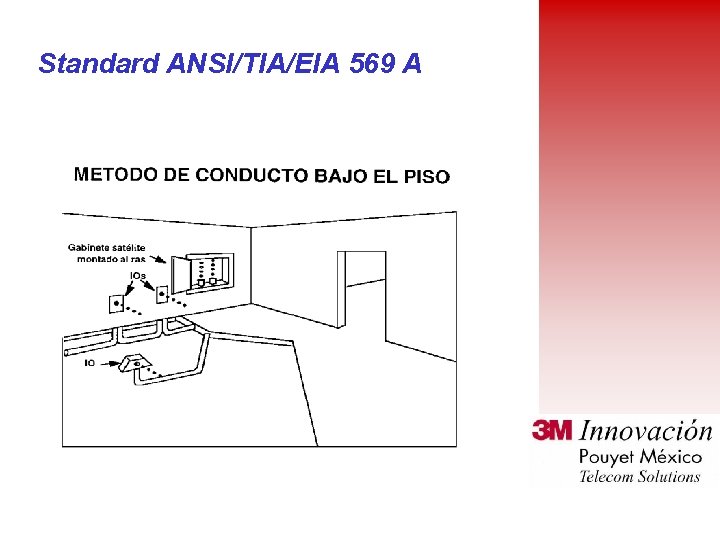 Standard ANSI/TIA/EIA 569 A 