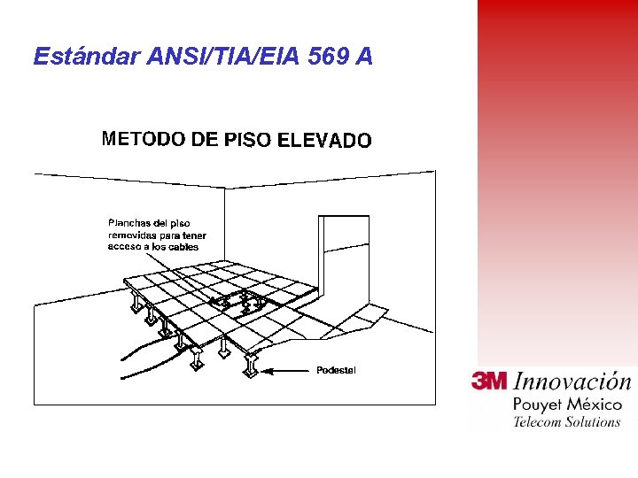 Estándar ANSI/TIA/EIA 569 A 