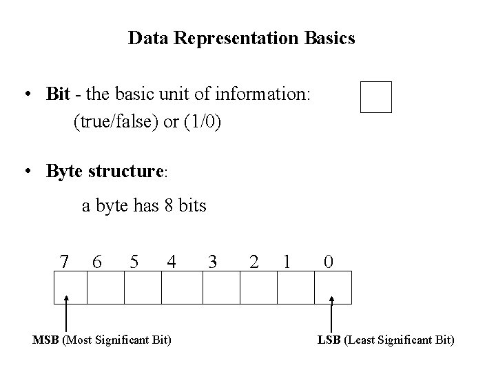 Data Representation Basics • Bit - the basic unit of information: (true/false) or (1/0) Data Representation Basics • Bit - the basic unit of information: (true/false) or (1/0)