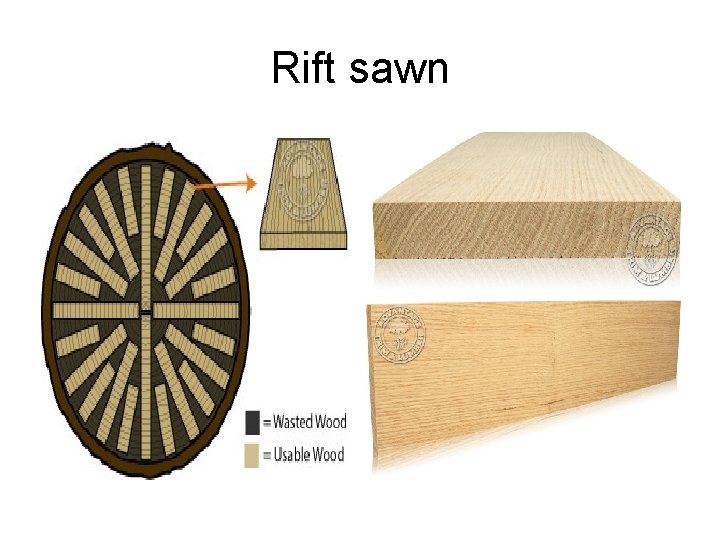 Rift sawn 