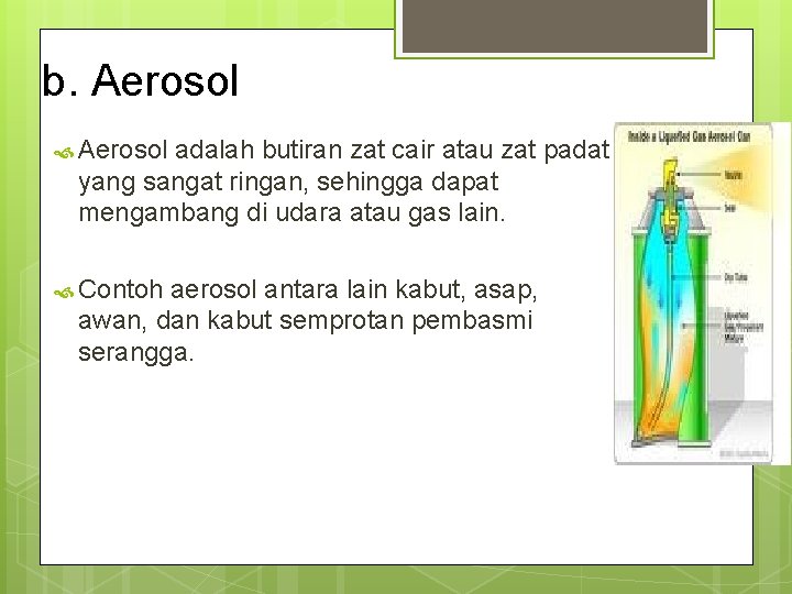 b. Aerosol adalah butiran zat cair atau zat padat yang sangat ringan, sehingga dapat