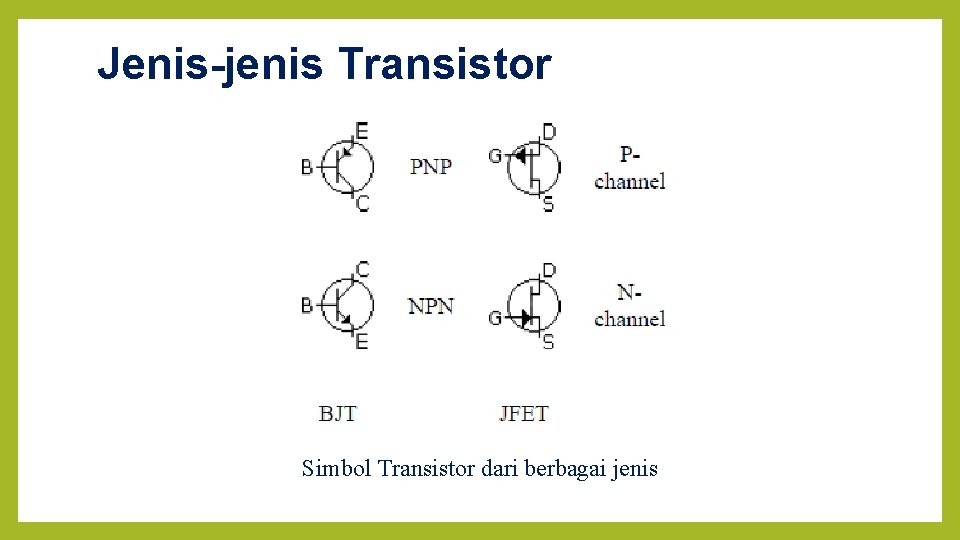 Jenis-jenis Transistor Simbol Transistor dari berbagai jenis 