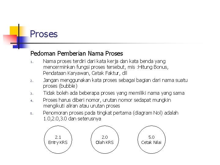 Proses Pedoman Pemberian Nama Proses 1. 2. 3. 4. 5. Nama proses terdiri dari