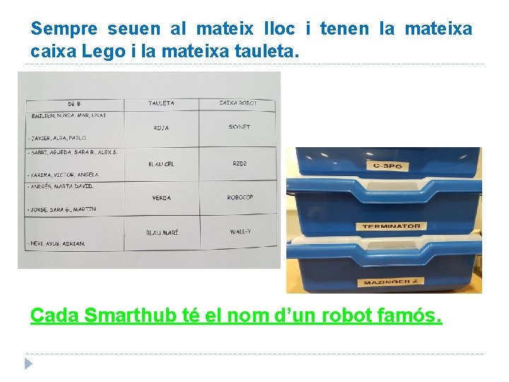 Sempre seuen al mateix lloc i tenen la mateixa caixa Lego i la mateixa