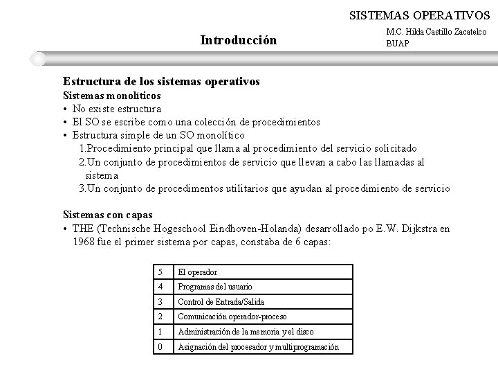 SISTEMAS OPERATIVOS Introducción M. C. Hilda Castillo Zacatelco BUAP Estructura de los sistemas operativos