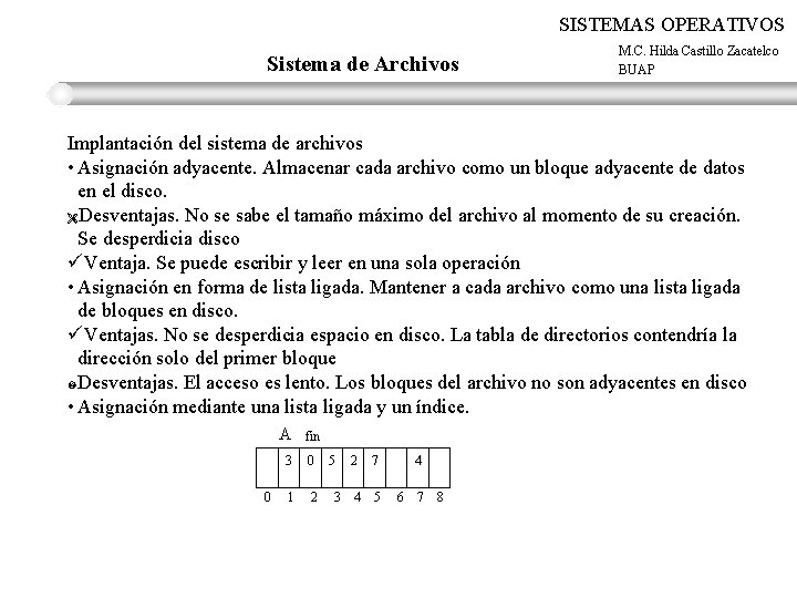 SISTEMAS OPERATIVOS Sistema de Archivos M. C. Hilda Castillo Zacatelco BUAP Implantación del sistema