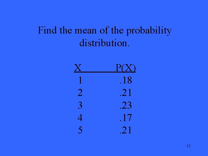 Find the mean of the probability distribution. X 1 2 3 4 5 P(X).