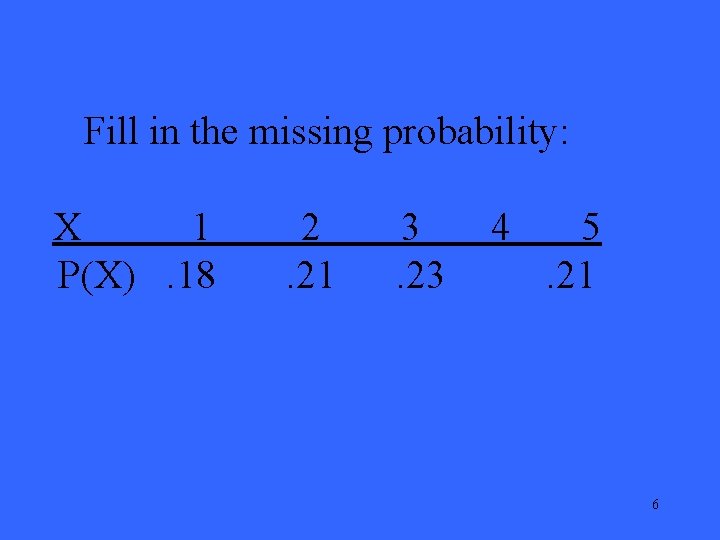 Fill in the missing probability: X 1 P(X). 18 2. 21 3. 23 4