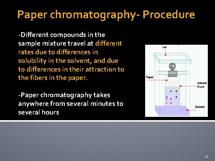 Paper chromatography- Procedure -Different compounds in the sample mixture travel at different rates due