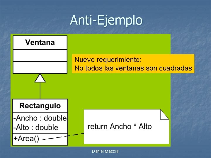 Anti-Ejemplo Nuevo requerimiento: No todos las ventanas son cuadradas Daniel Mazzini 