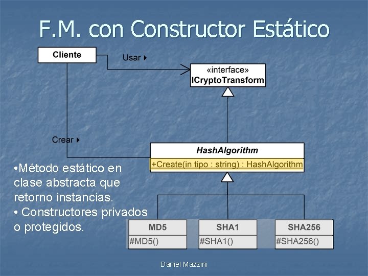 F. M. con Constructor Estático • Método estático en clase abstracta que retorno instancias.