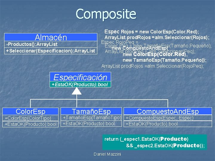 Composite Almacén Espec Rojos = new Color. Esp(Color. Red); -Productos(): Array. List +Seleccionar(Especificacion): Array.