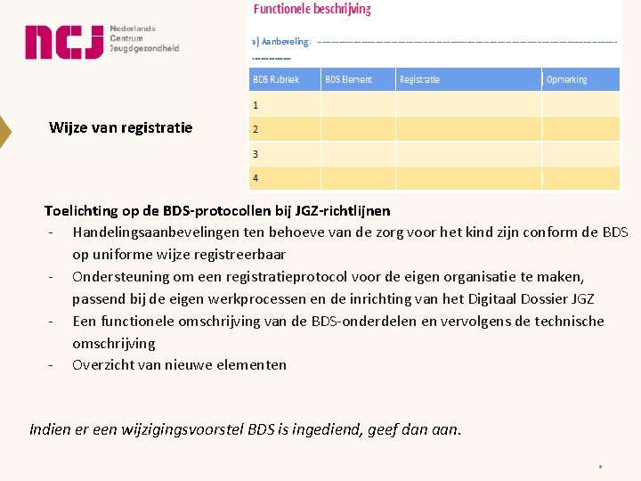 Wijze van registratie Toelichting op de BDS-protocollen bij JGZ-richtlijnen - Handelingsaanbevelingen ten behoeve van