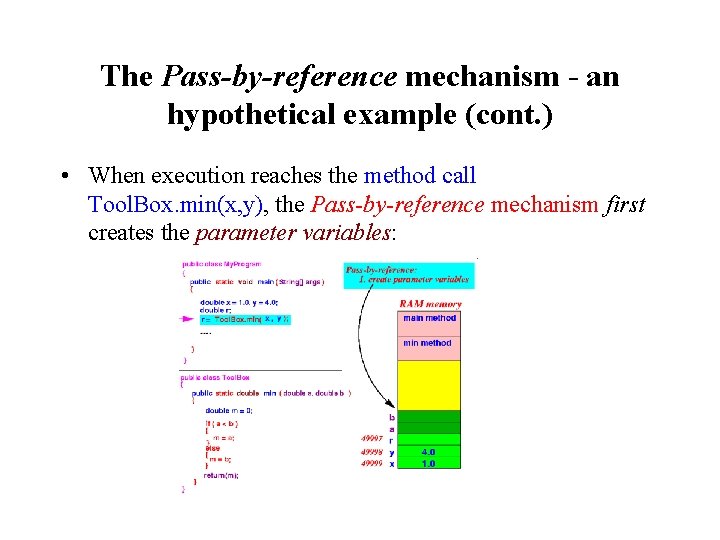 The Pass-by-reference mechanism - an hypothetical example (cont. ) • When execution reaches the