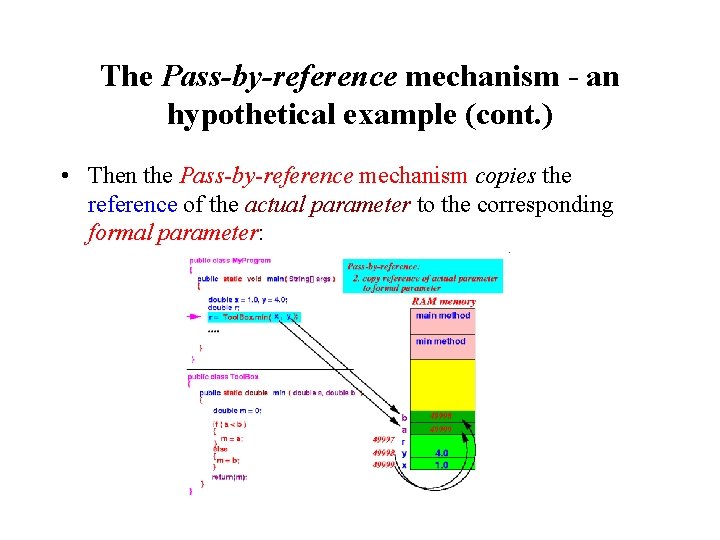 The Pass-by-reference mechanism - an hypothetical example (cont. ) • Then the Pass-by-reference mechanism